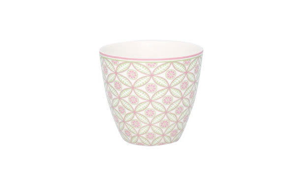 Muggar från GreenGate